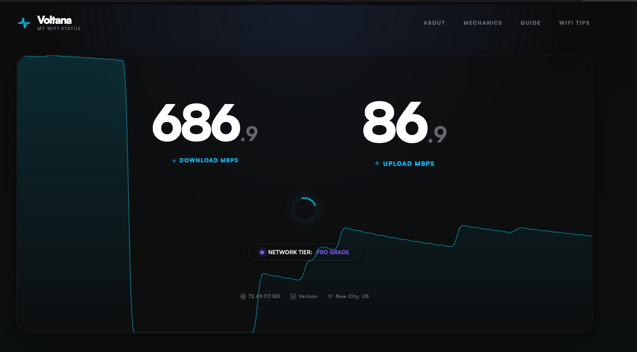 Voltana Speedtest